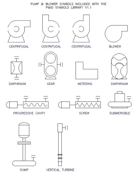 centrifugal pump symbol p&id|schematic symbol for a pump.